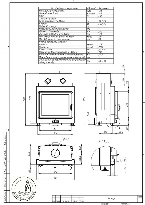 Каминная топка Gavryliv&Sons 76x62